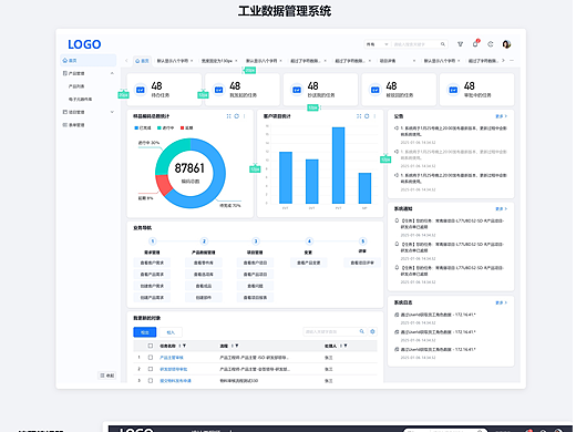 工业软件信息管理系统（部分方案）