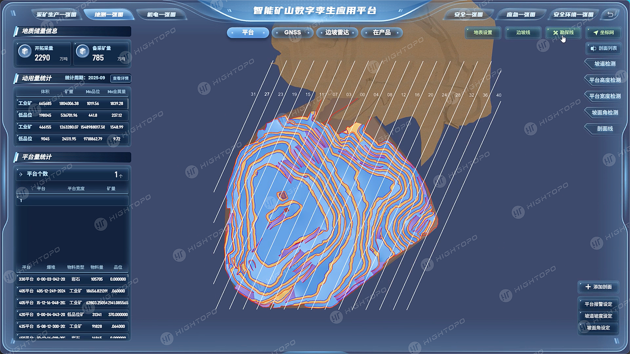 东方国信 × 图扑软件：搭建智能矿山数字孪生应用平台（图ZNDA1NTcwNTky） - 场景 - 站酷设计师可视化鲸鱼原创素材 - 站酷ZCOOL