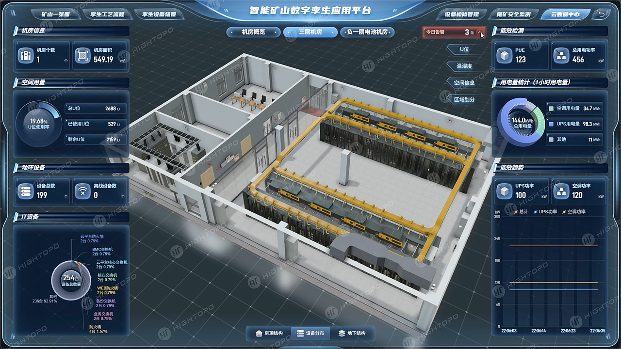 东方国信 × 图扑软件：搭建智能矿山数字孪生应用平台（图ZNDA1NTcwNjMy） - 场景 - 站酷设计师可视化鲸鱼原创素材 - 站酷ZCOOL