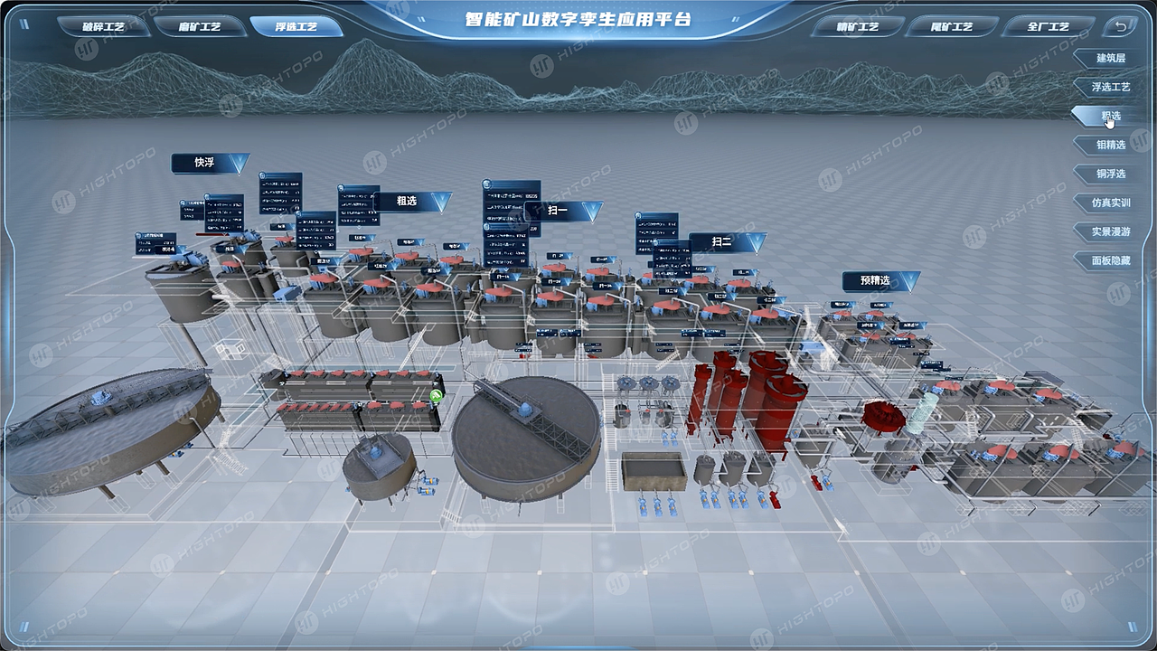 东方国信 × 图扑软件:搭建智能矿山数字孪生应用平台(图ZNDA1NTcwNjE2) - 场景 - 站酷设计师可视化鲸鱼原创素材 - 站酷ZCOOL