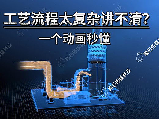 黄金宣传质感拉满，烟气处理动画彰显企业技术实力