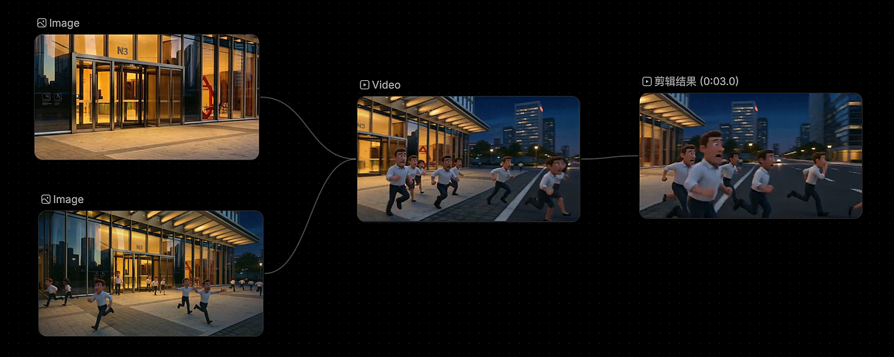 好像可以跨界抢别人饭碗了.自做音乐MV(图ZNDA1NTg4ODQ4) - MV - 站酷设计师晰晰弗斯原创素材 - 站酷ZCOOL