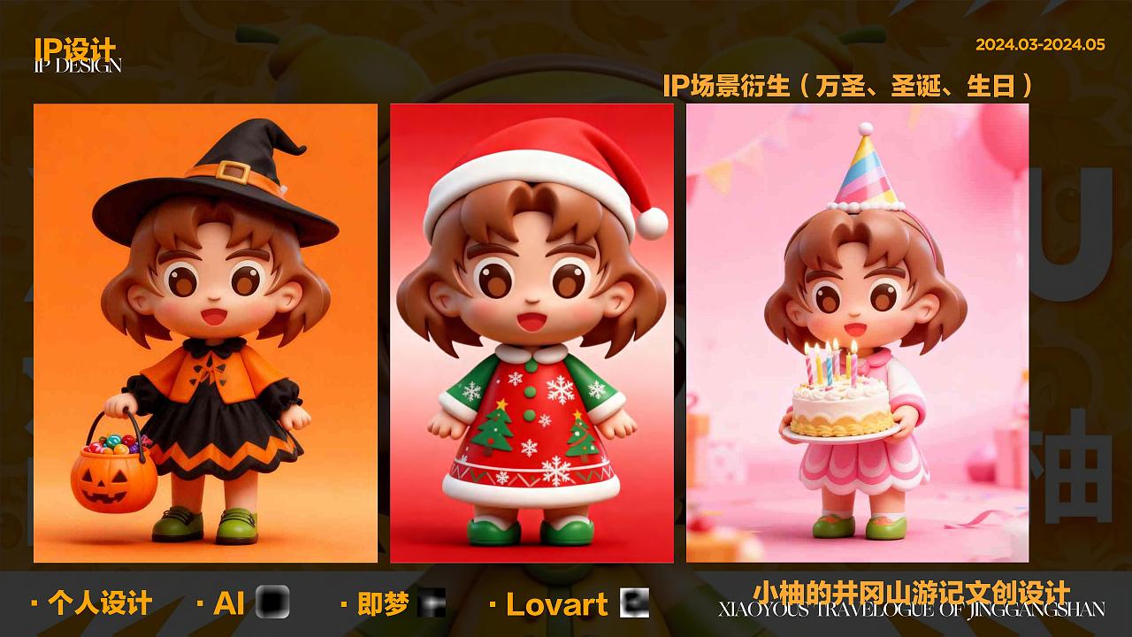 小柚的井冈山游记（图ZNDA1NTg5NTAw） - IP形象 - 站酷设计师莫诺mono原创素材 - 站酷ZCOOL