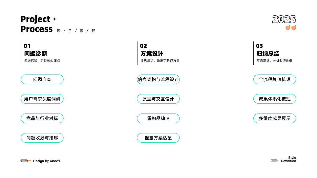 饭橘APP 全链路改版 UI/UX设计（图ZNDA1NTk1OTA0） - APP界面 - 站酷设计师Brisks原创素材 - 站酷ZCOOL