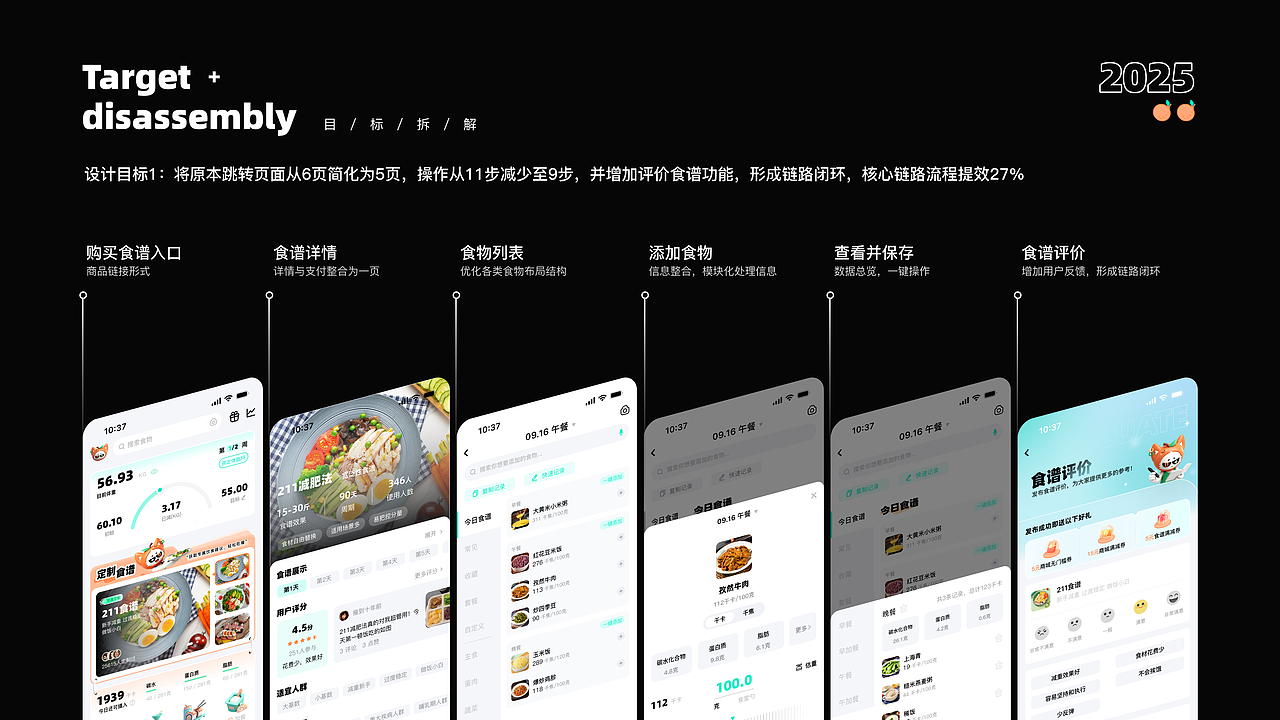 饭橘APP 全链路改版 UI/UX设计（图ZNDA1NTk1OTM2） - APP界面 - 站酷设计师Brisks原创素材 - 站酷ZCOOL