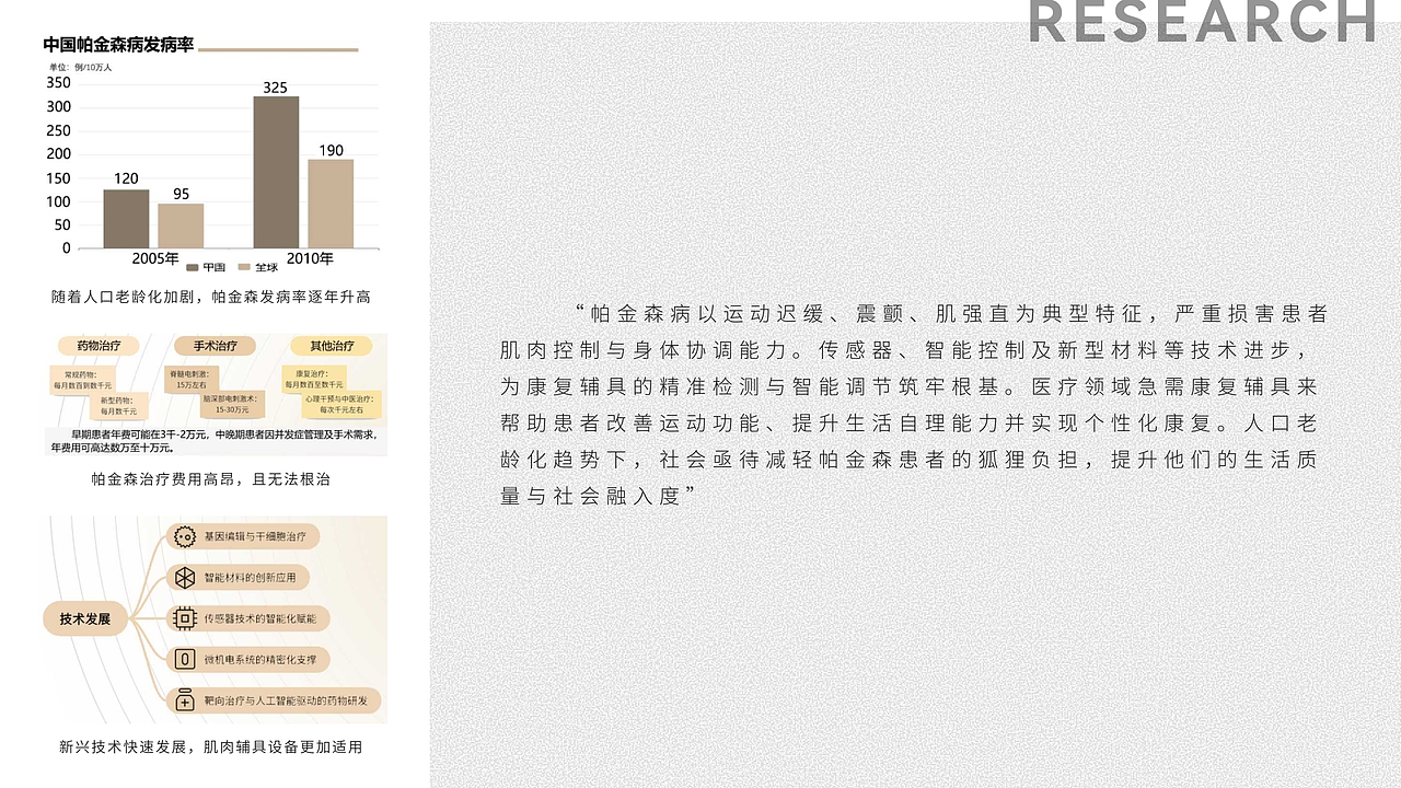 工业设计个人作品集 求职中............（图ZNDA1NTk4MDU2） - 交通工具 - 站酷设计师javvy0121原创素材 - 站酷ZCOOL