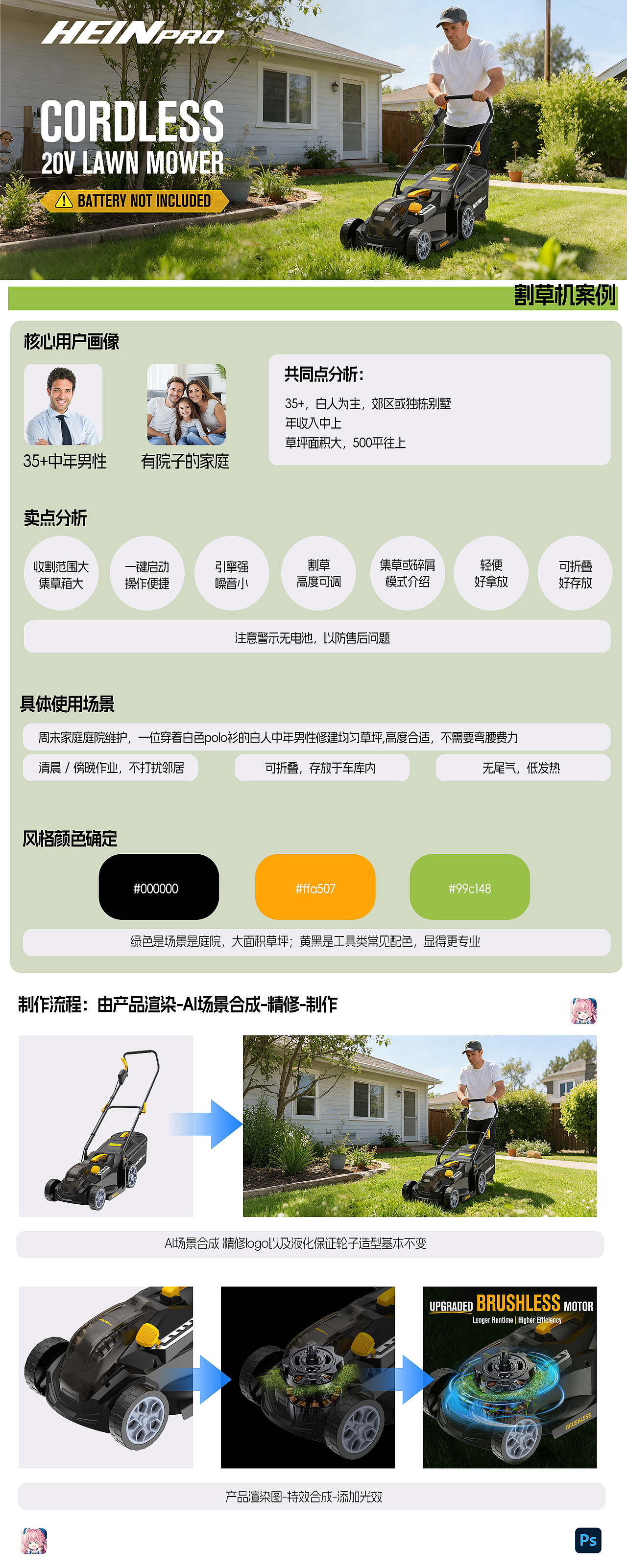 跨境电商设计作品集（图ZNDA1NjAyMTk2） - 品牌 - 站酷设计师X小小白原创素材 - 站酷ZCOOL