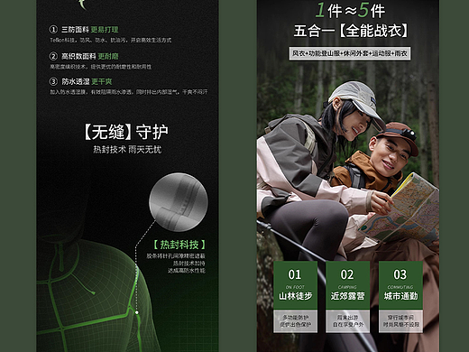 户外轻量化冲锋衣详情页