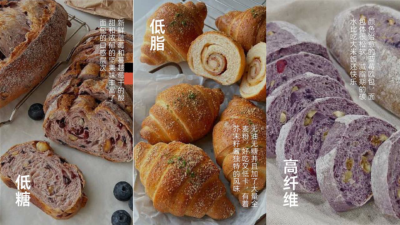 古早的设计案例 | 膨麸麸烘焙品牌设计(图ZNDA1NjA3MDA0) - 品牌 - 站酷设计师木子圭原创素材 - 站酷ZCOOL