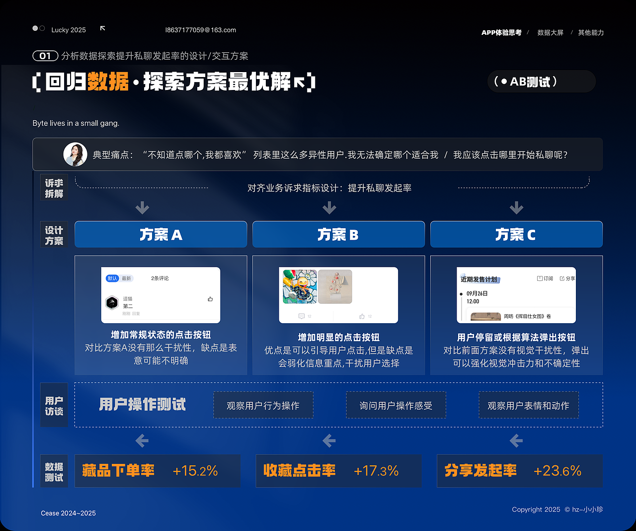 王慧珍-历史UI作品集（图ZNDA1NjEwMzMy） - 其他UI - 站酷设计师奔跑的菜鸟猪原创素材 - 站酷ZCOOL