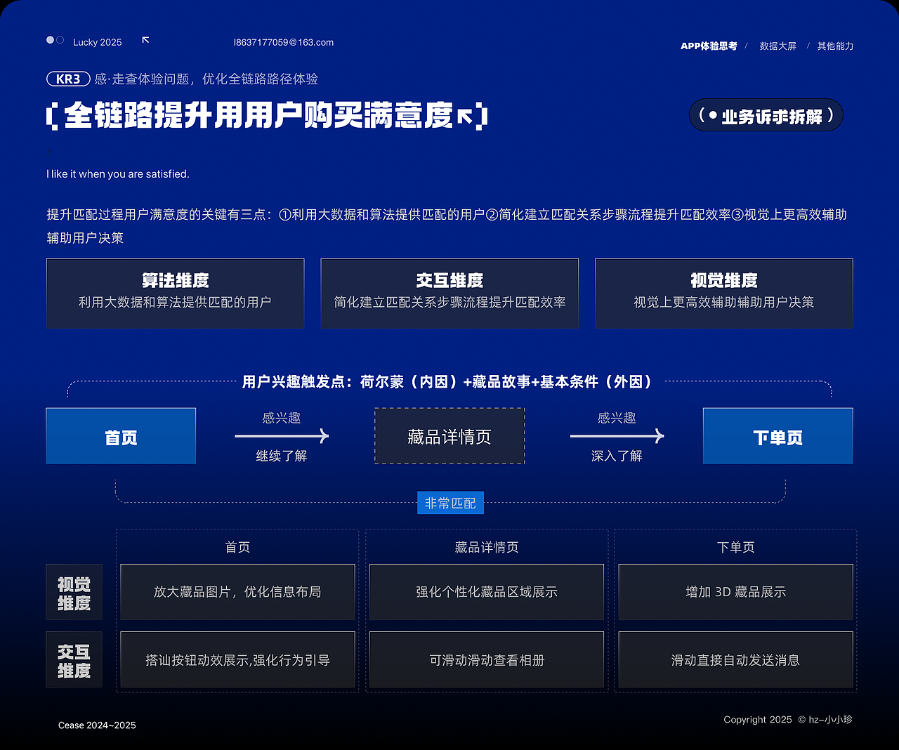王慧珍-历史UI作品集（图ZNDA1NjEwMzQ4） - 其他UI - 站酷设计师奔跑的菜鸟猪原创素材 - 站酷ZCOOL