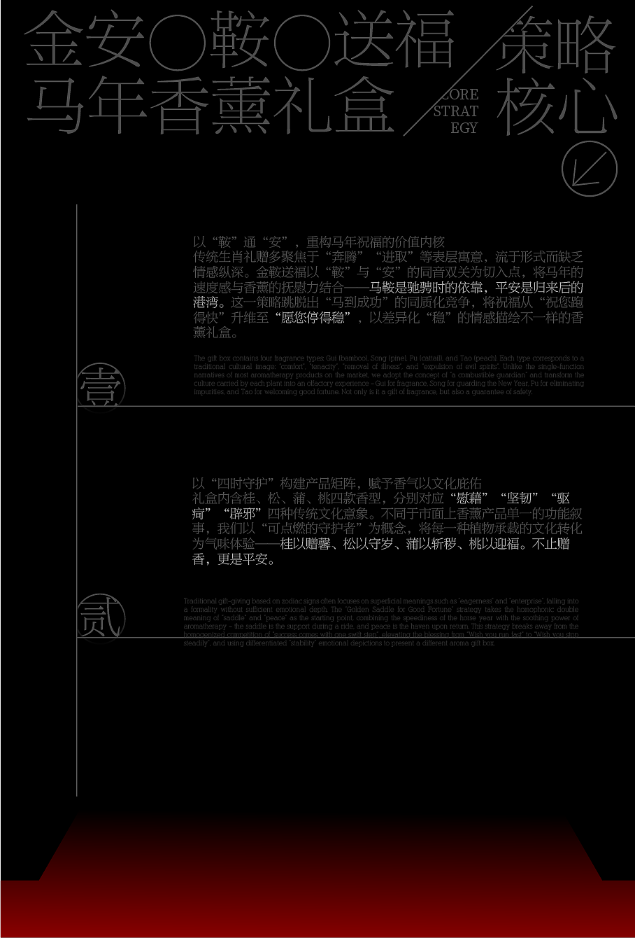 马年香薰礼盒全案(图ZNDA1NjEzMzQ4) - 包装 - 站酷设计师祥博XIANGBI原创素材 - 站酷ZCOOL