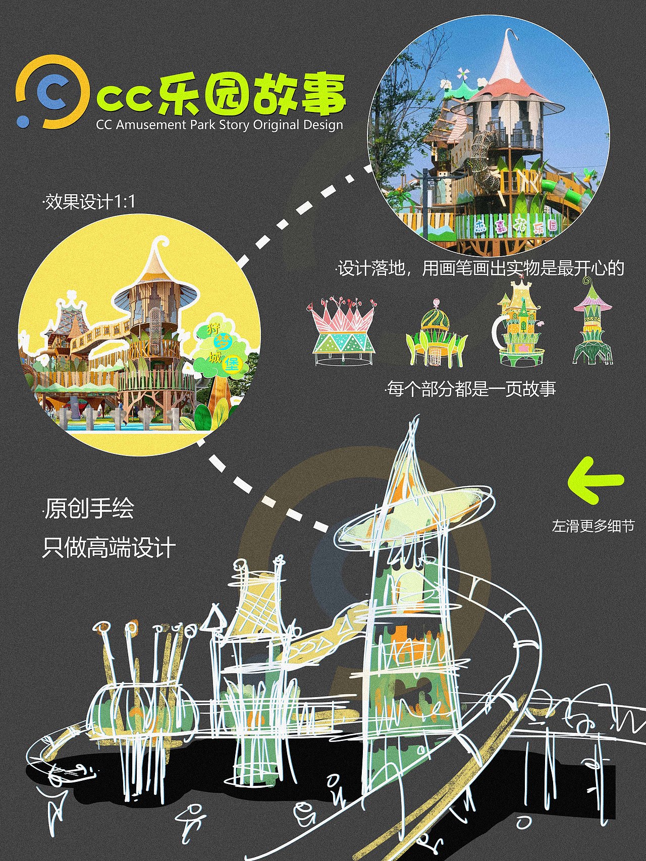 一个魔法森林主题游乐产品设计（图ZNDA1NjEzNDQ0） - 景观设计 - 站酷设计师cc乐园故事原创素材 - 站酷ZCOOL