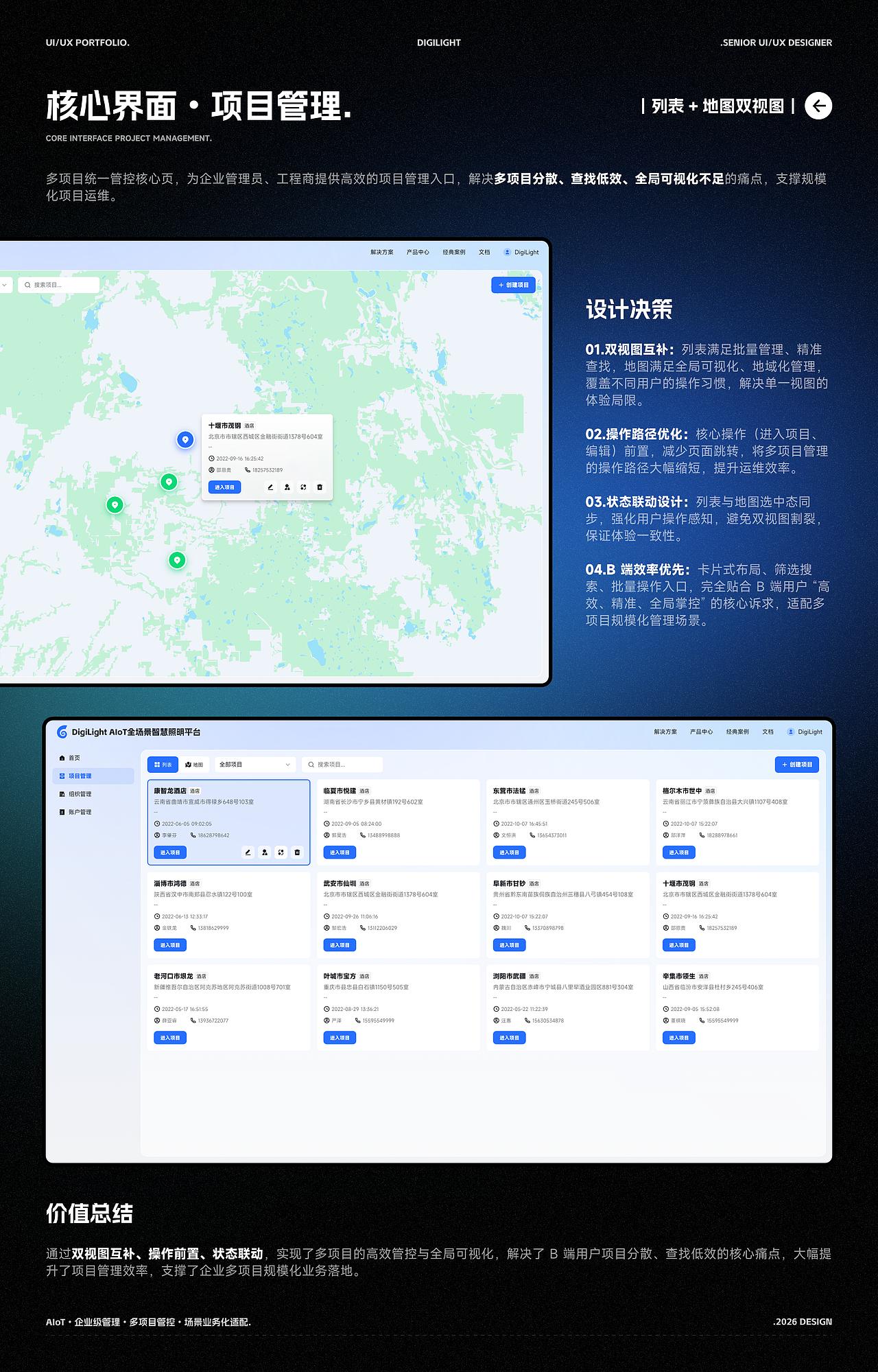 2026 UI/UX作品项目合集（图ZNDA1NjEzNjY0） - 软件界面 - 站酷设计师吃青菜的野老虎原创素材 - 站酷ZCOOL