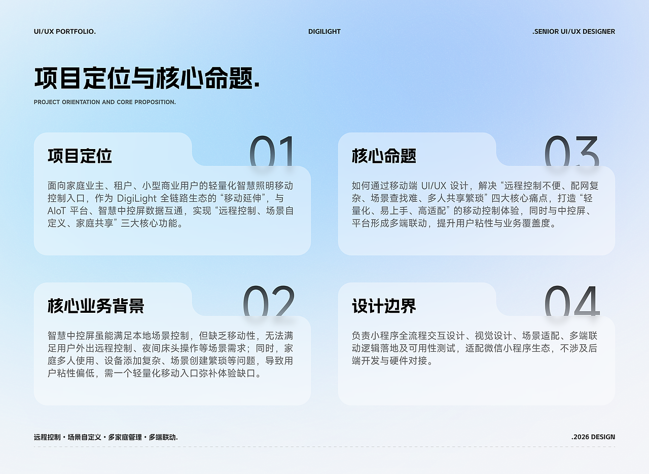 2026 UI/UX作品项目合集（图ZNDA1NjEzNjky） - 软件界面 - 站酷设计师吃青菜的野老虎原创素材 - 站酷ZCOOL