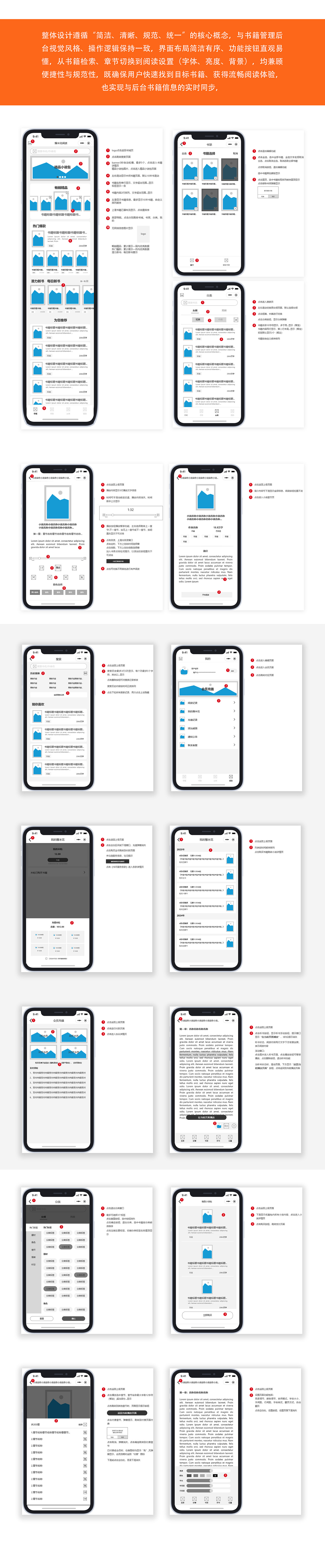 UE（图ZNDA1NjIwMjk2） - 交互/UE - 站酷设计师琴乐设计师原创素材 - 站酷ZCOOL