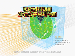 傳統(tǒng)材料弱爆了！看蓄熱體材料動(dòng)畫(huà)展現(xiàn)的強(qiáng)大優(yōu)勢(shì)