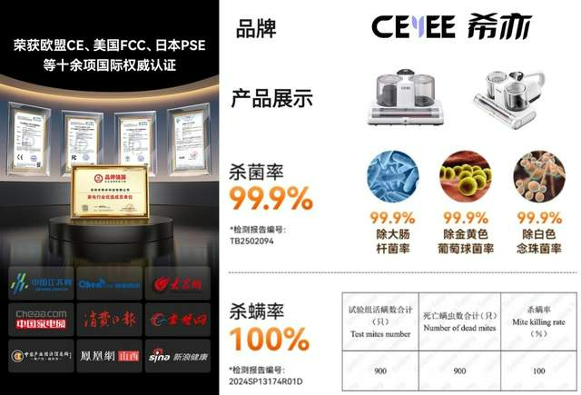 除螨仪值不值得买？除螨仪哪个品牌最好？亲测央视公认十大除螨仪品牌，靠实力出圈！（图ZMTU1NDIxMjg=） - 资讯 - 站酷设计师木子将家电原创素材 - 站酷ZCOOL
