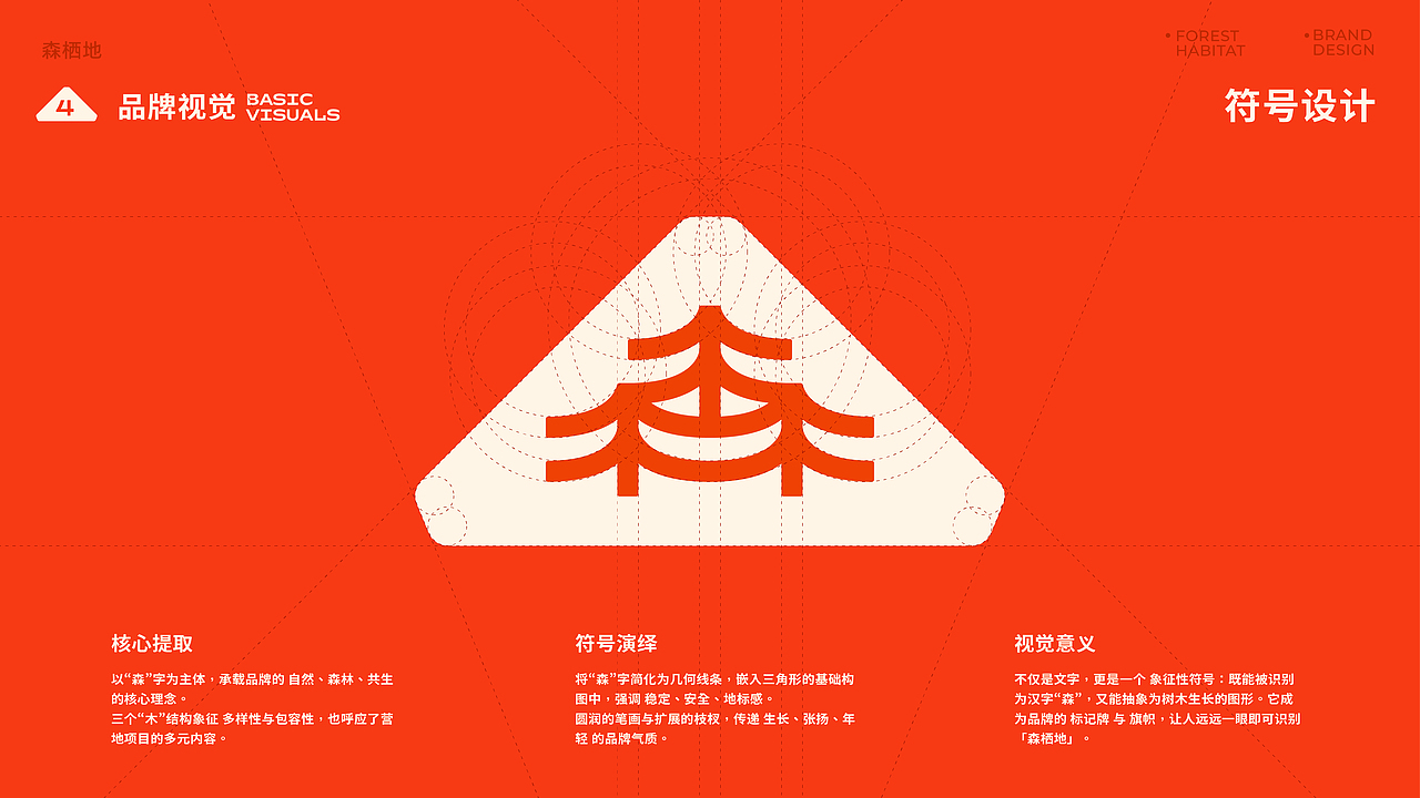 户外营地品牌视觉-森栖地（图ZNDA1NjI1ODk2） - 品牌 - 站酷设计师SCC阿镇原创素材 - 站酷ZCOOL