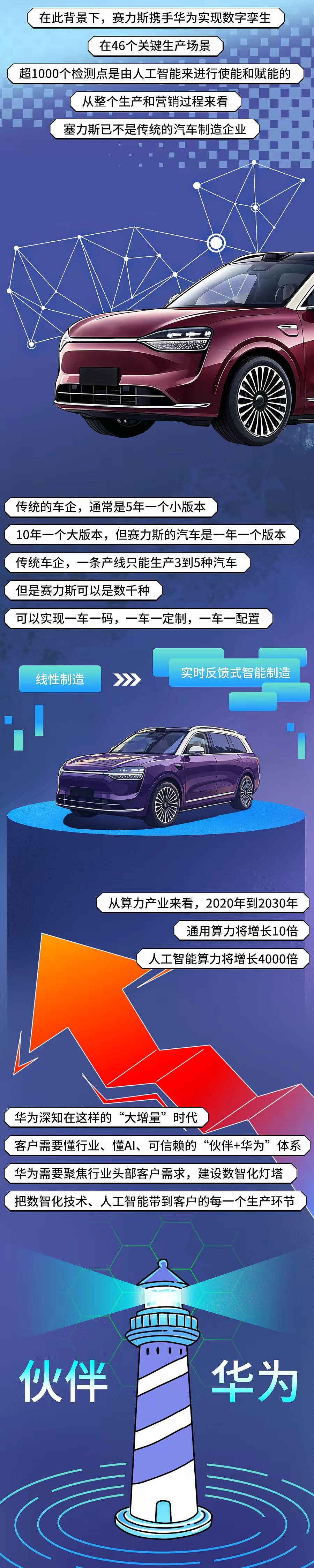 伙伴超进化图鉴，看完少走 99%弯路（图ZNDA1NjI2MjY4） - 商业插画 - 站酷设计师超进化指南原创素材 - 站酷ZCOOL