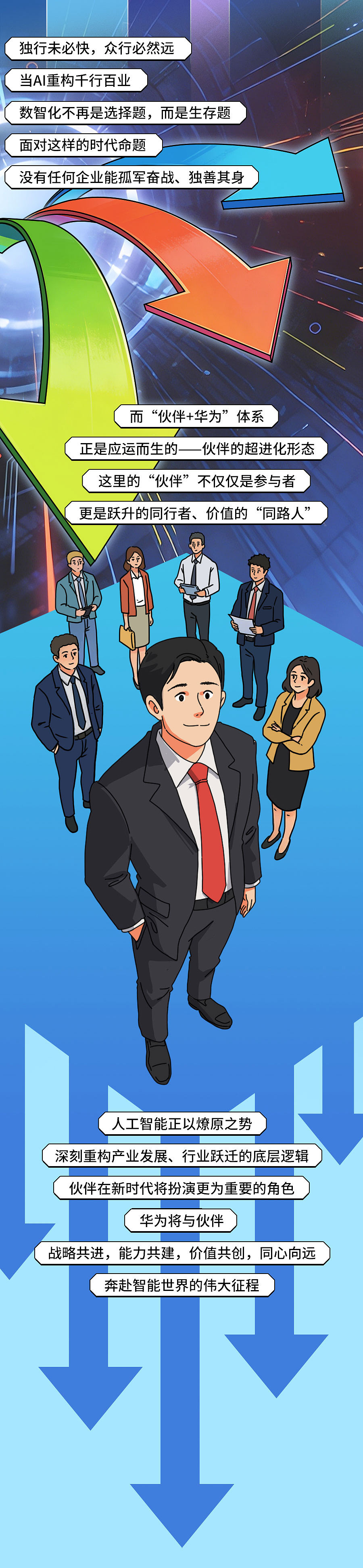 伙伴超进化图鉴，看完少走 99%弯路（图ZNDA1NjI2Mjg0） - 商业插画 - 站酷设计师超进化指南原创素材 - 站酷ZCOOL