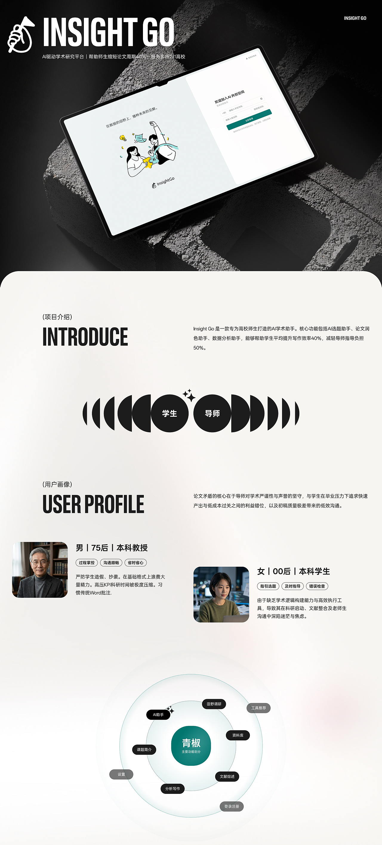 2025作品集（图ZNDA1NjI2Mzgw） - APP界面 - 站酷设计师费楠夫斯基原创素材 - 站酷ZCOOL