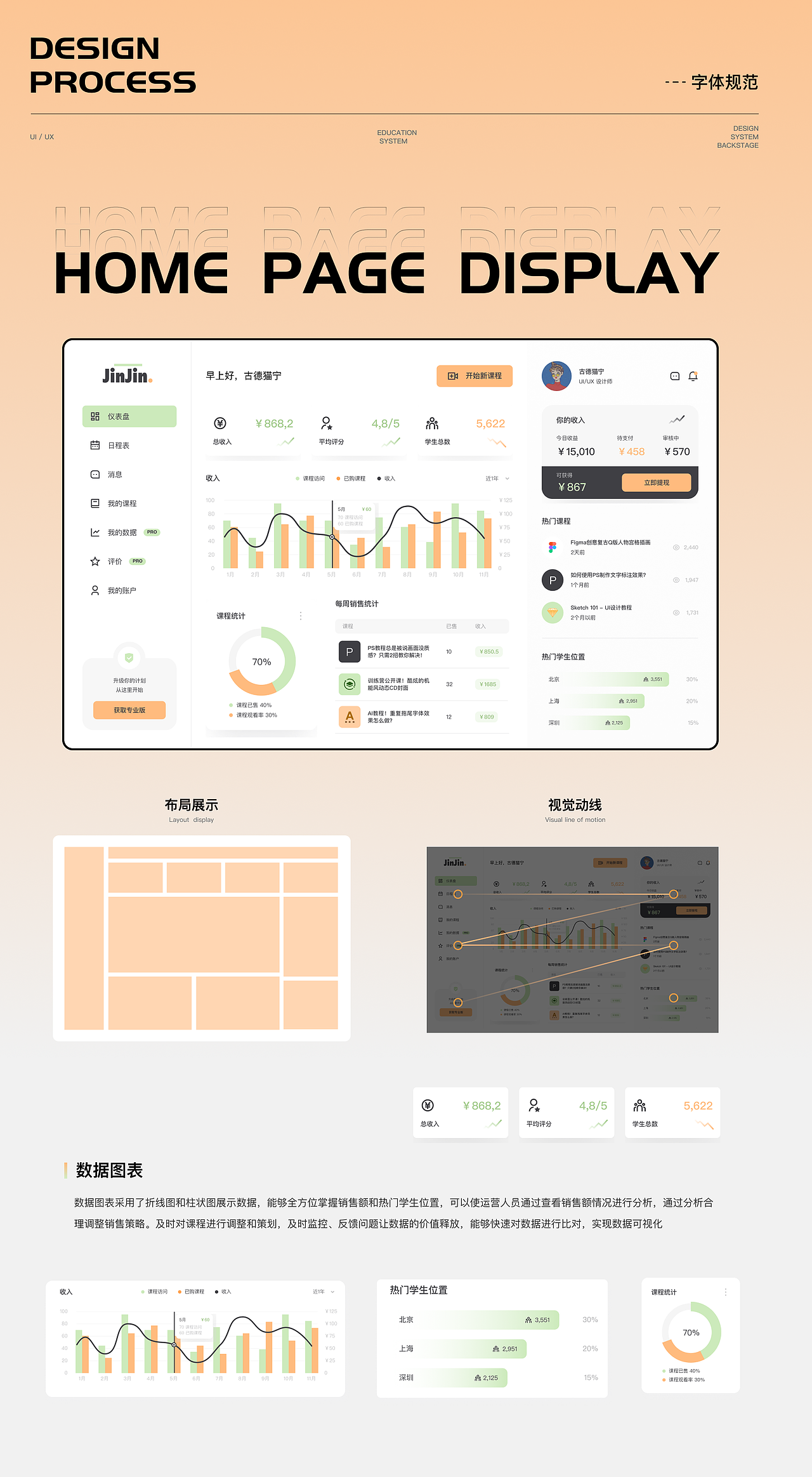 葡了个萄的2026创作宇宙（图ZNDA1NjI5OTU2） - APP界面 - 站酷设计师古德猫宁1206原创素材 - 站酷ZCOOL