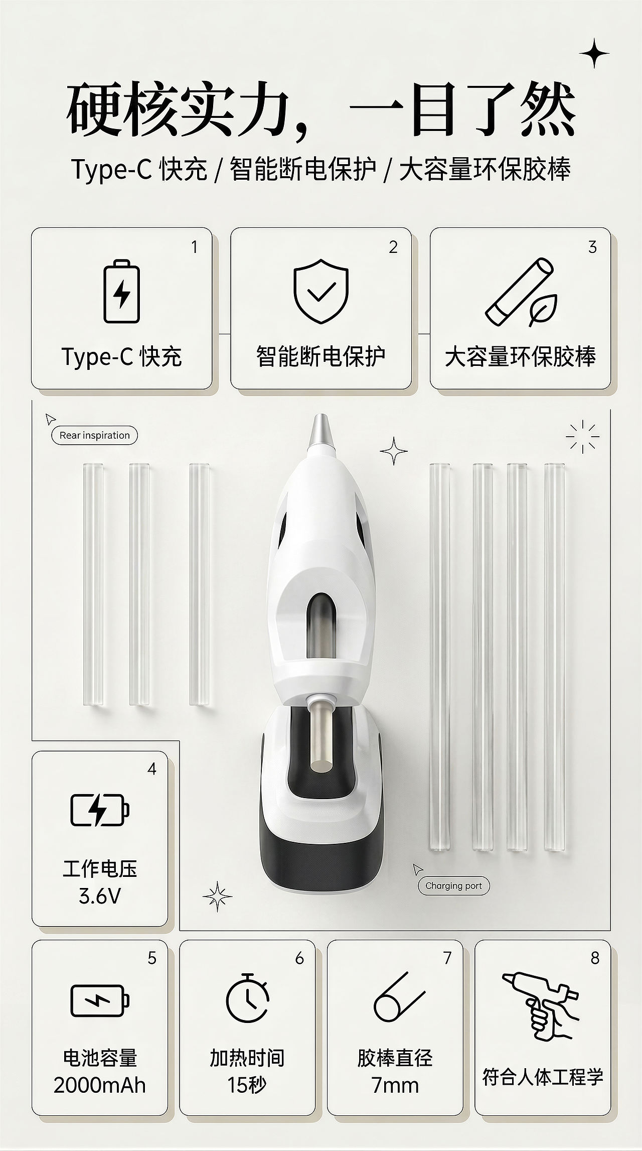 AI电商详情页-热熔胶枪（图ZNDA1NjMyNDc2） - 海报 - 站酷设计师村民C原创素材 - 站酷ZCOOL