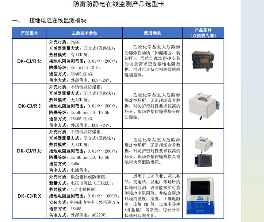 智能防雷防静电在线接地电阻监测系统应用方案（图ZMTU1NDI2NDA=） - 观点 - 站酷设计师广西地凯科技原创素材 - 站酷ZCOOL