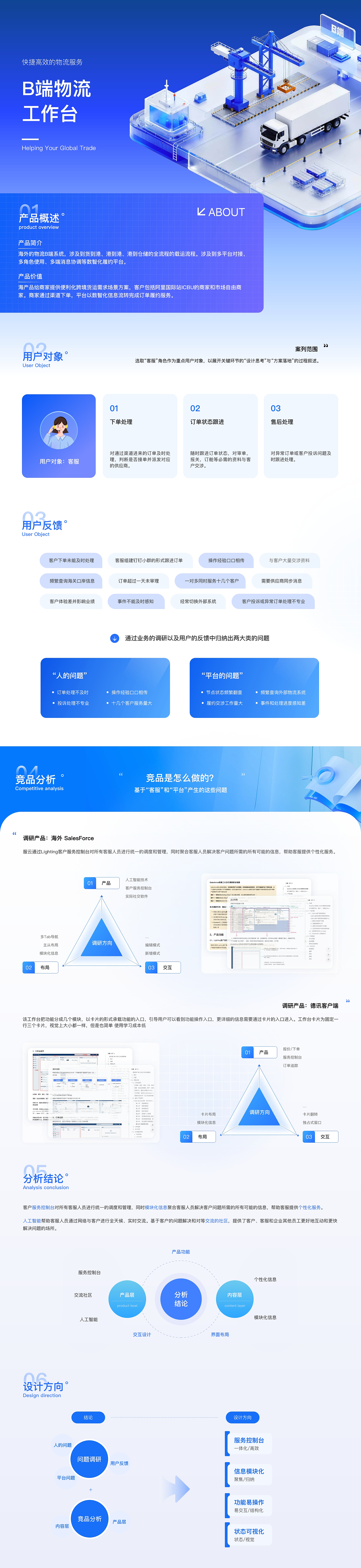 UX作品集（图ZNDA1NjQyODMy） - 交互/UE - 站酷设计师sc11原创素材 - 站酷ZCOOL