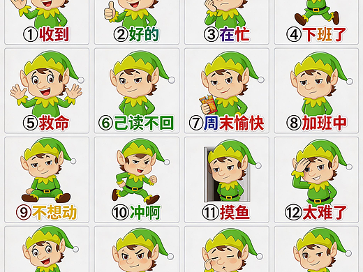 1. 表情包定制｜IP形象表情包设计 静态动态GI