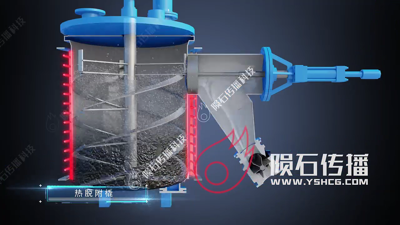 油泥分离动画来袭，卷起来了！（图ZNDA1NjU4NzQw） - 动画片 - 站酷设计师陨石三维动画阿容原创素材 - 站酷ZCOOL