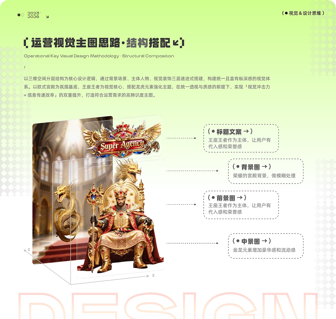 海外视觉作品集（运营活动/活动物料）（图ZNDA1NjY1ODcy） - 其他平面 - 站酷设计师Z784510246原创素材 - 站酷ZCOOL