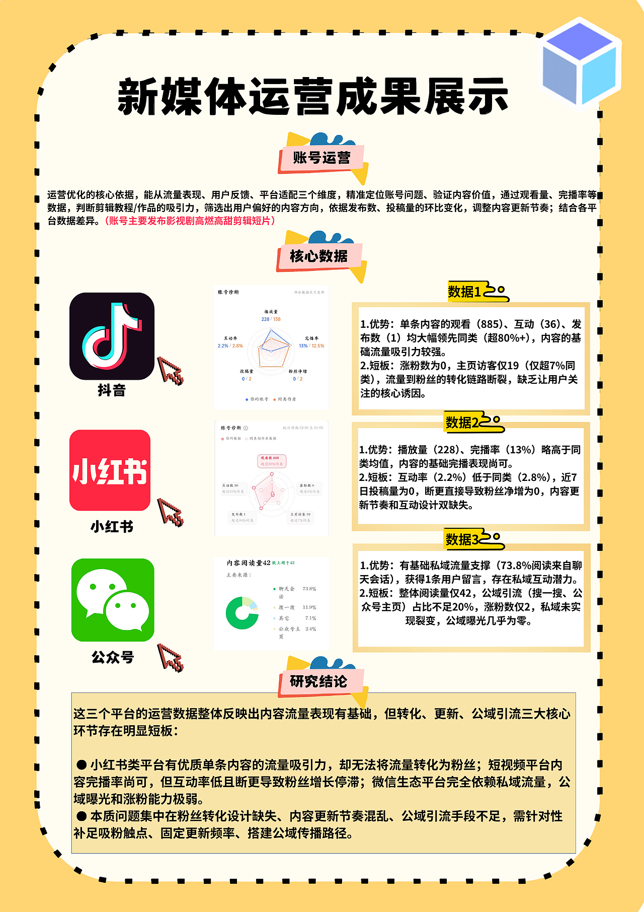 作品集（图ZNDA1NjcwMzMy） - 影视后期 - 站酷设计师樊烨婷原创素材 - 站酷ZCOOL