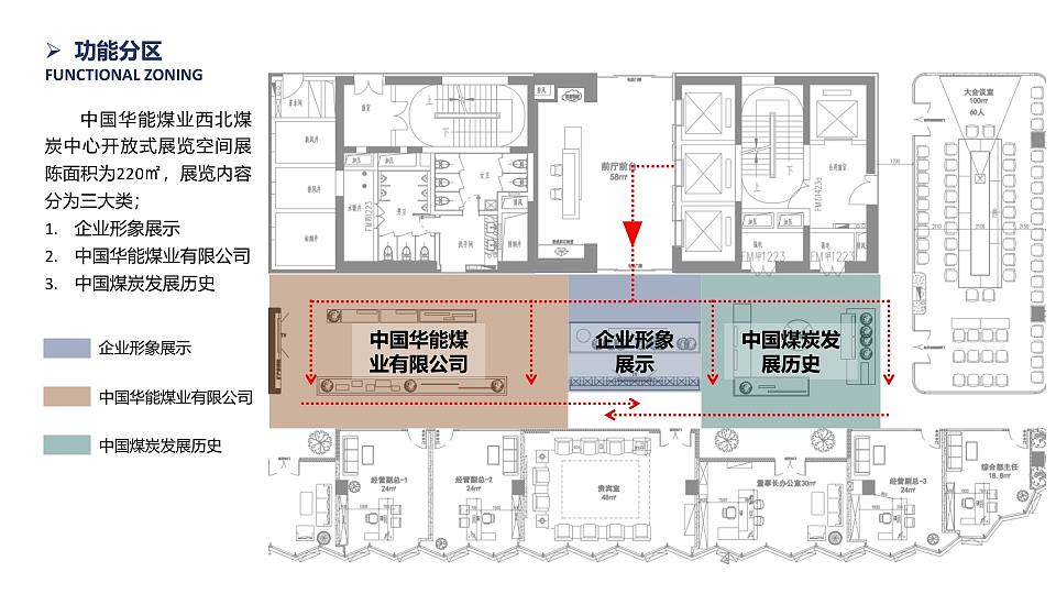 华能煤业西北煤炭中心开放式展厅（图ZNDA1NjcyMzI4） - 展陈设计 - 站酷设计师左手锤子右手鼠标原创素材 - 站酷ZCOOL