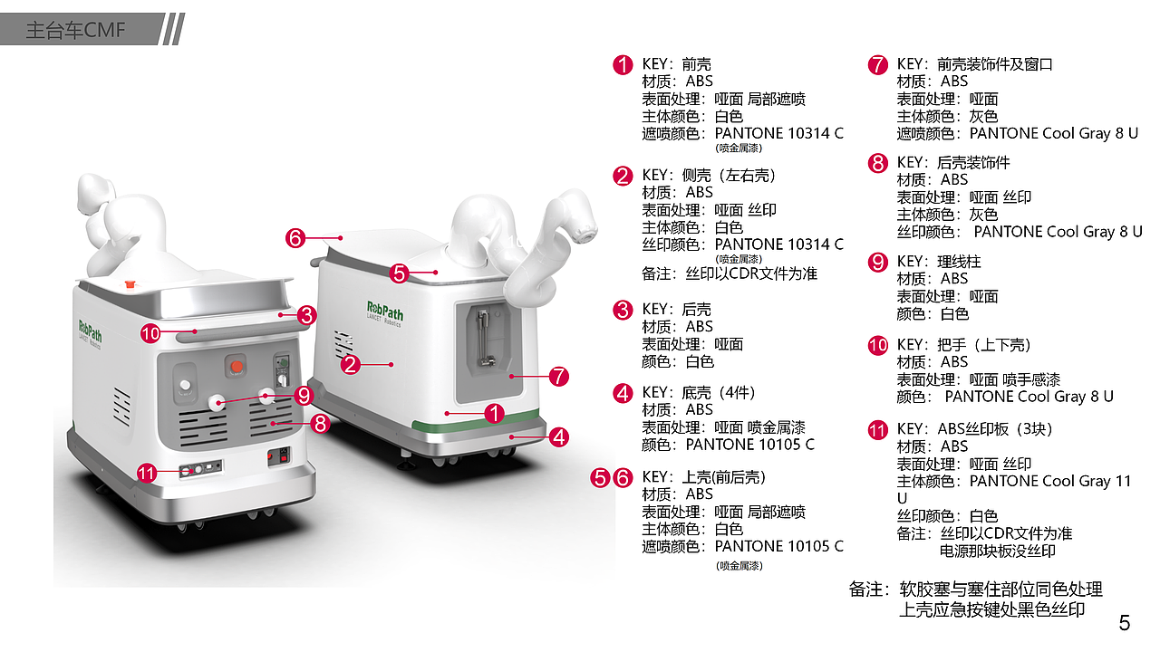 失业了，整理下工业设计作品集（图ZNDA1NjczMzQw） - 其他工业/产品 - 站酷设计师林亻原创素材 - 站酷ZCOOL