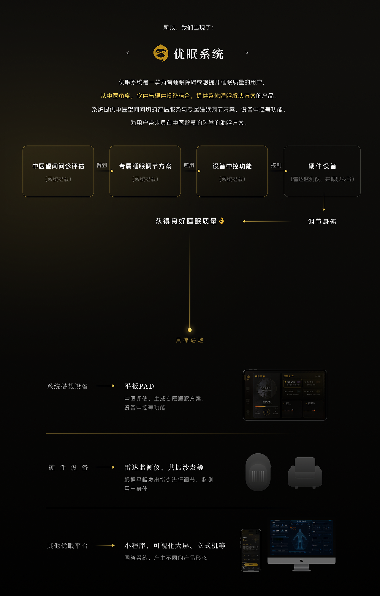多端UI设计 | 睡眠管理系统（图ZNDA1Njc4Mzc2） - 软件界面 - 站酷设计师Yuqing329原创素材 - 站酷ZCOOL