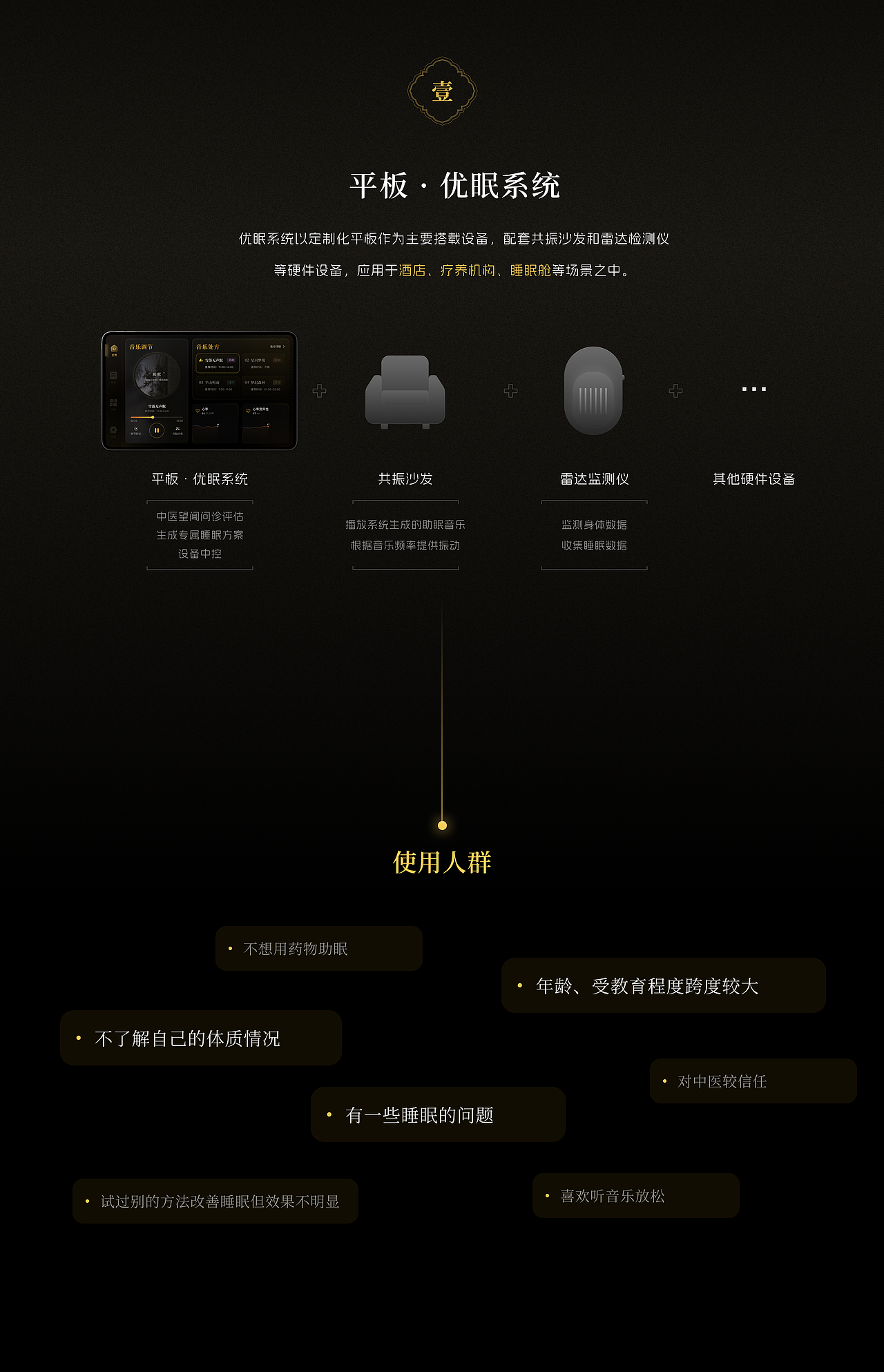 多端UI设计 | 睡眠管理系统（图ZNDA1Njc4Mzg0） - 软件界面 - 站酷设计师Yuqing329原创素材 - 站酷ZCOOL