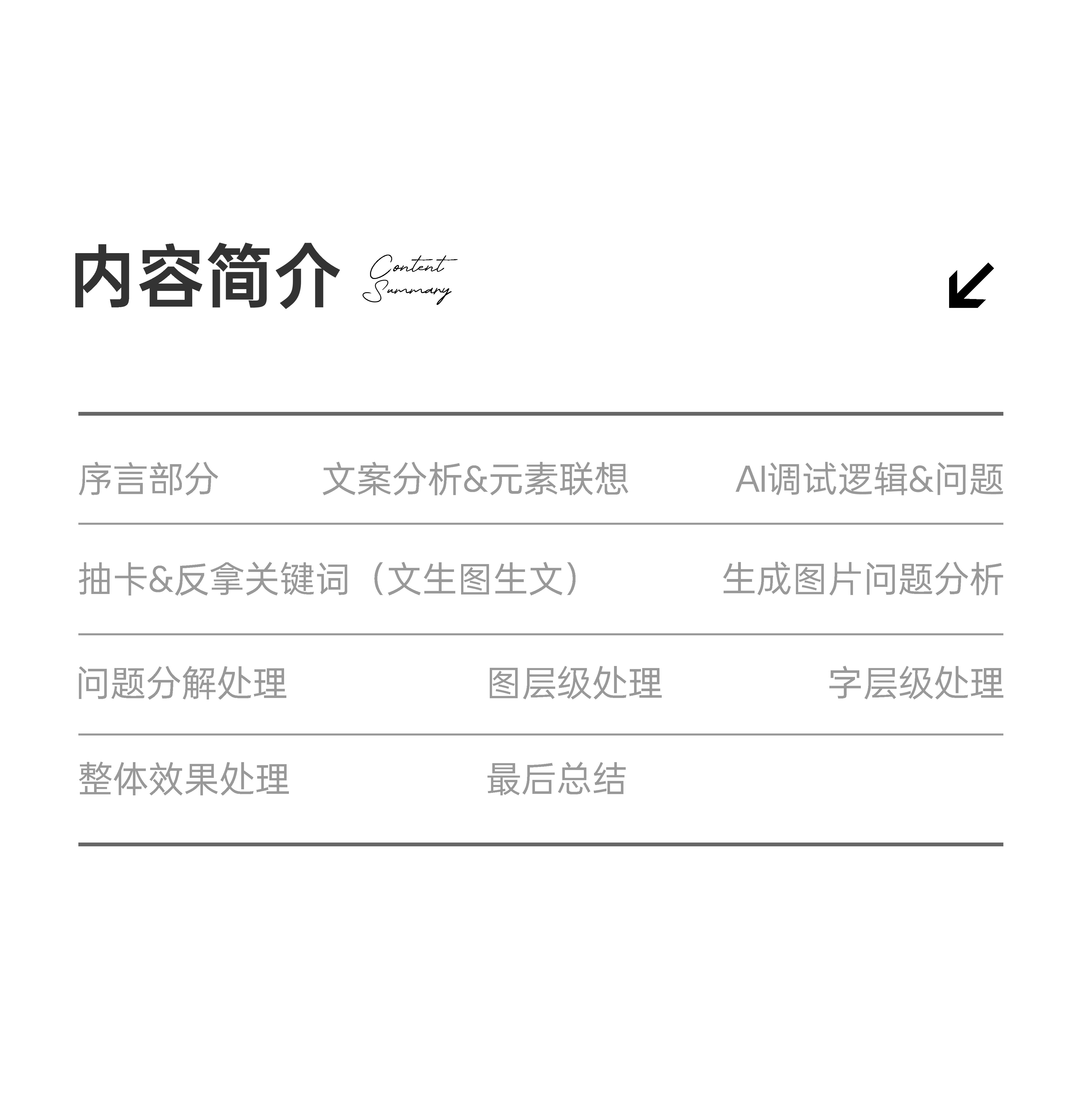 当-版式设计与AI碰撞火花（图ZMTU1NDQ0MDg=） - 教程 - 站酷设计师视研原创素材 - 站酷ZCOOL