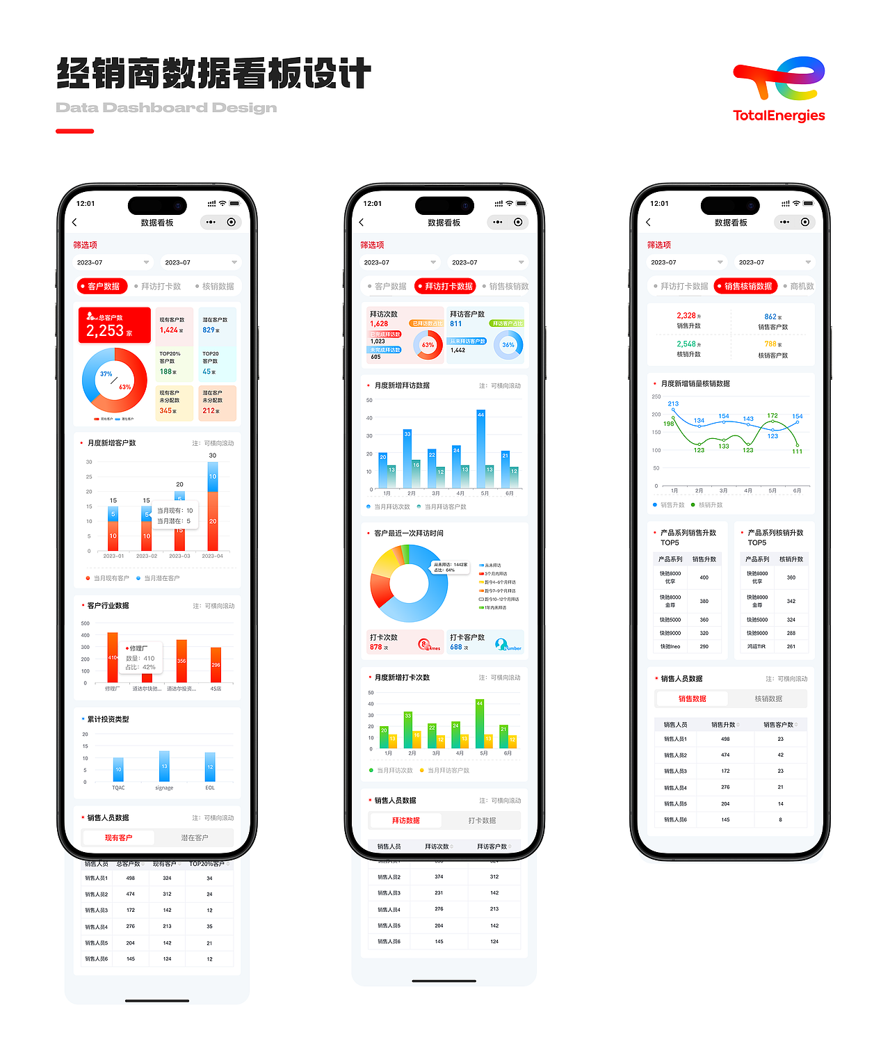 其他項(xiàng)目?jī)?nèi)容展示（圖ZNDA1NjgxNjUy） - APP界面 - 站酷設(shè)計(jì)師小蓉兒1215原創(chuàng)素材 - 站酷ZCOOL