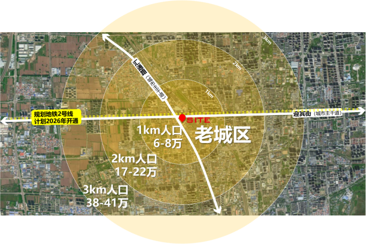 晋中梅里亚：老城新生，打造森系艺文松弛感青年社交目的地（图ZMTU1NDUwNDQ=） - 资讯 - 站酷设计师空间印象商业设计原创素材 - 站酷ZCOOL