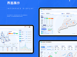 企業(yè)系統(tǒng)平臺(tái)設(shè)計(jì)復(fù)盤項(xiàng)目案例