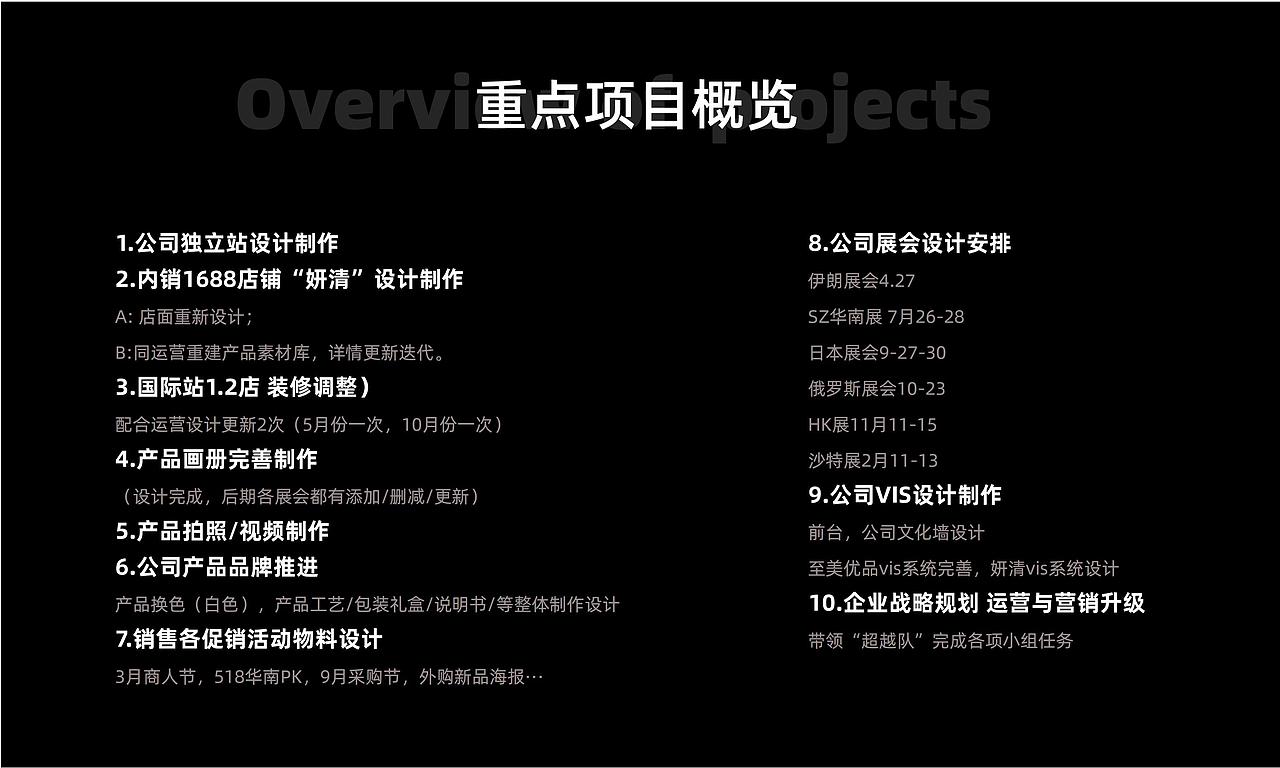 工作总结（图ZNDA1Njg1Mzk2） - 品牌 - 站酷设计师cokion原创素材 - 站酷ZCOOL