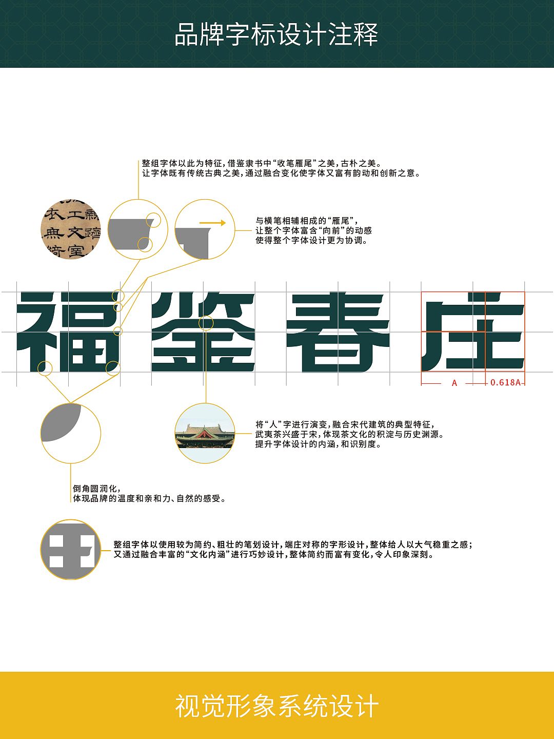 品牌设计 | 福鉴春庄(图ZNDA1Njg2ODI0) - 品牌 - 站酷设计师SJIN尚径品牌原创素材 - 站酷ZCOOL