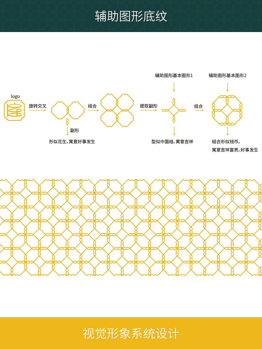 品牌设计 | 福鉴春庄(图ZNDA1Njg2ODI4) - 品牌 - 站酷设计师SJIN尚径品牌原创素材 - 站酷ZCOOL
