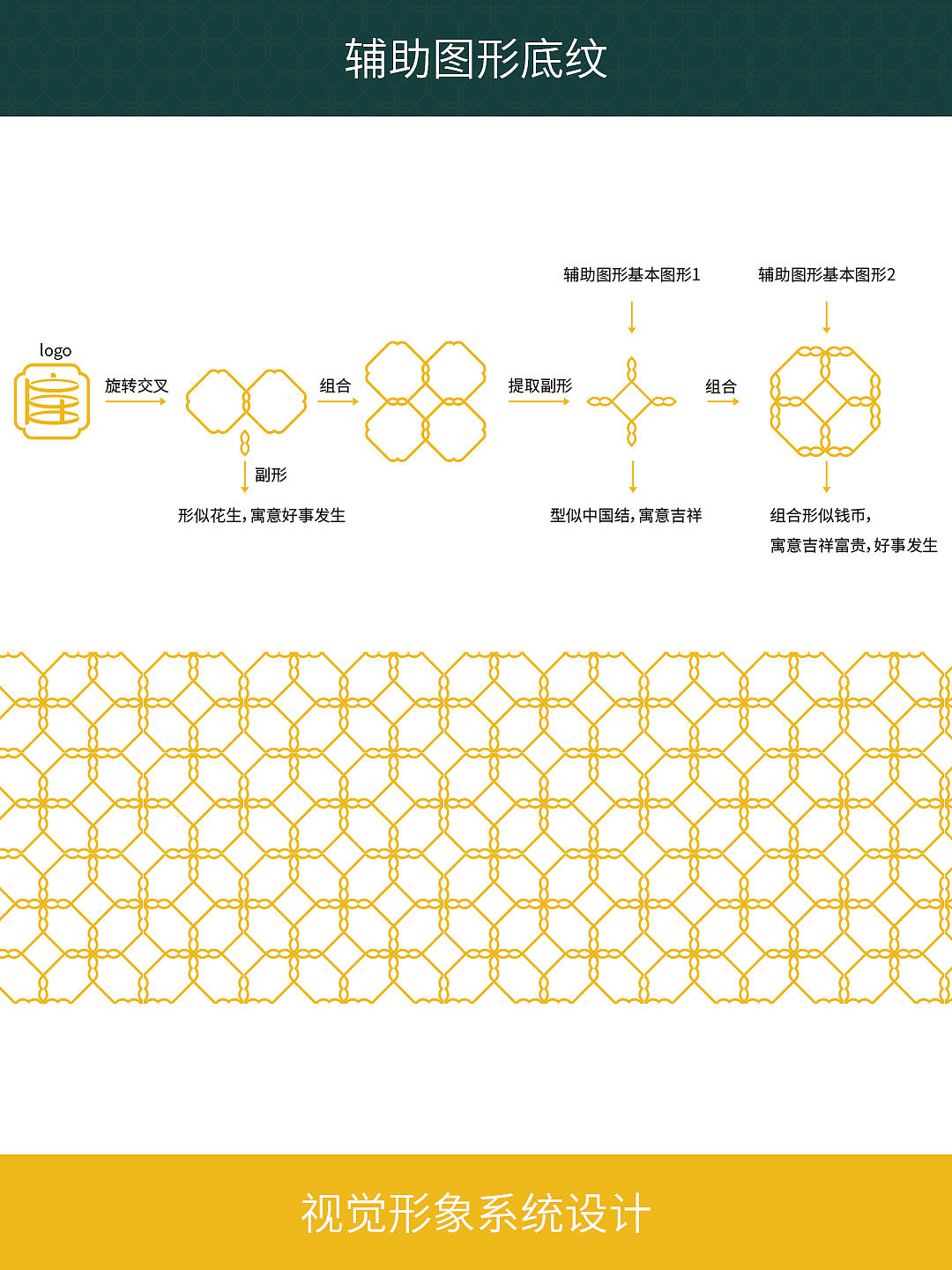 品牌设计 | 福鉴春庄(图ZNDA1Njg2ODI4) - 品牌 - 站酷设计师SJIN尚径品牌原创素材 - 站酷ZCOOL