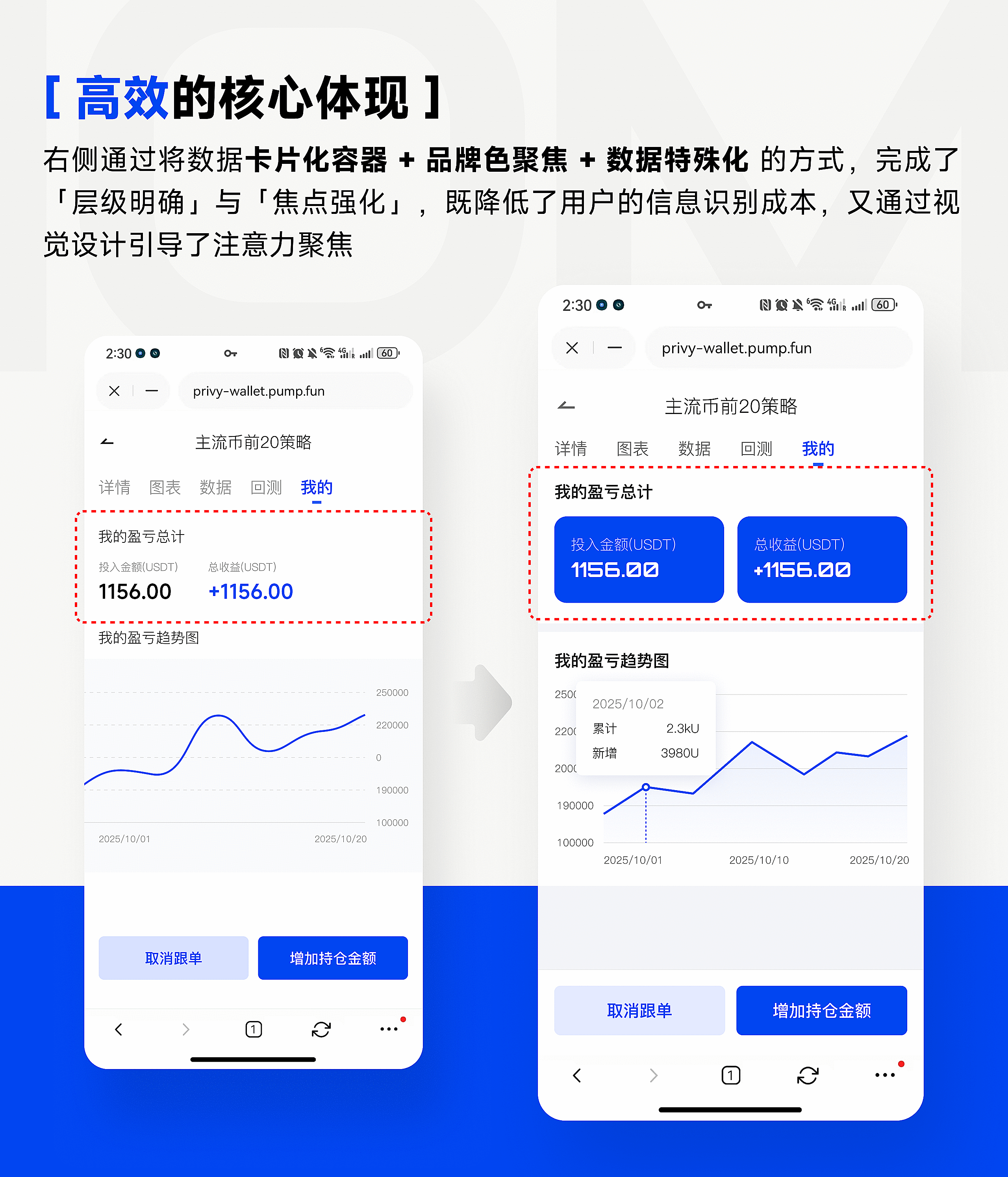 CoinAlgent 界面、品牌、网页全案设计（图ZNDA1Njg3MTk2） - 软件界面 - 站酷设计师小脑府设计团队原创素材 - 站酷ZCOOL