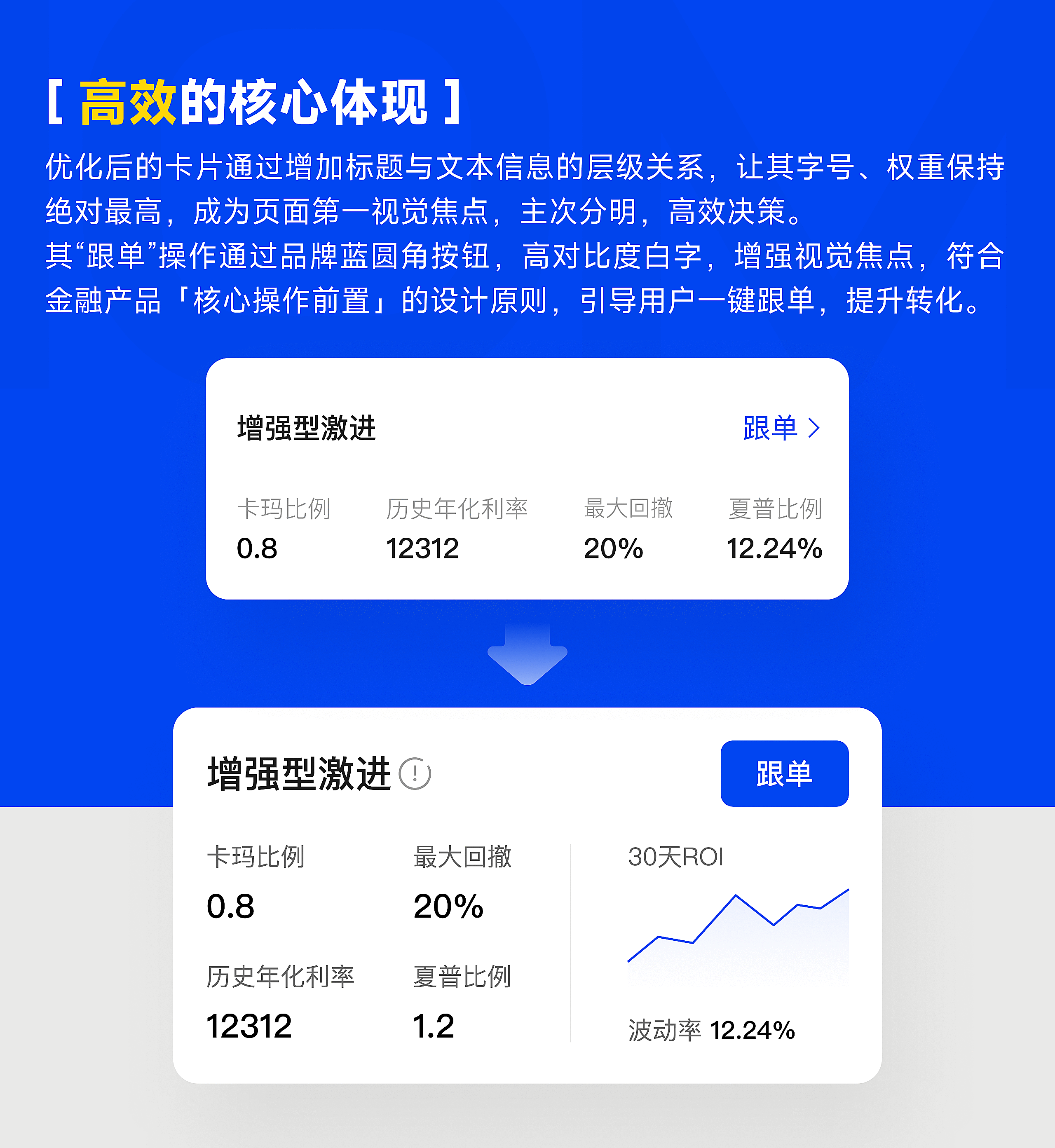 CoinAlgent 界面、品牌、网页全案设计（图ZNDA1Njg3MjAw） - 软件界面 - 站酷设计师小脑府设计团队原创素材 - 站酷ZCOOL
