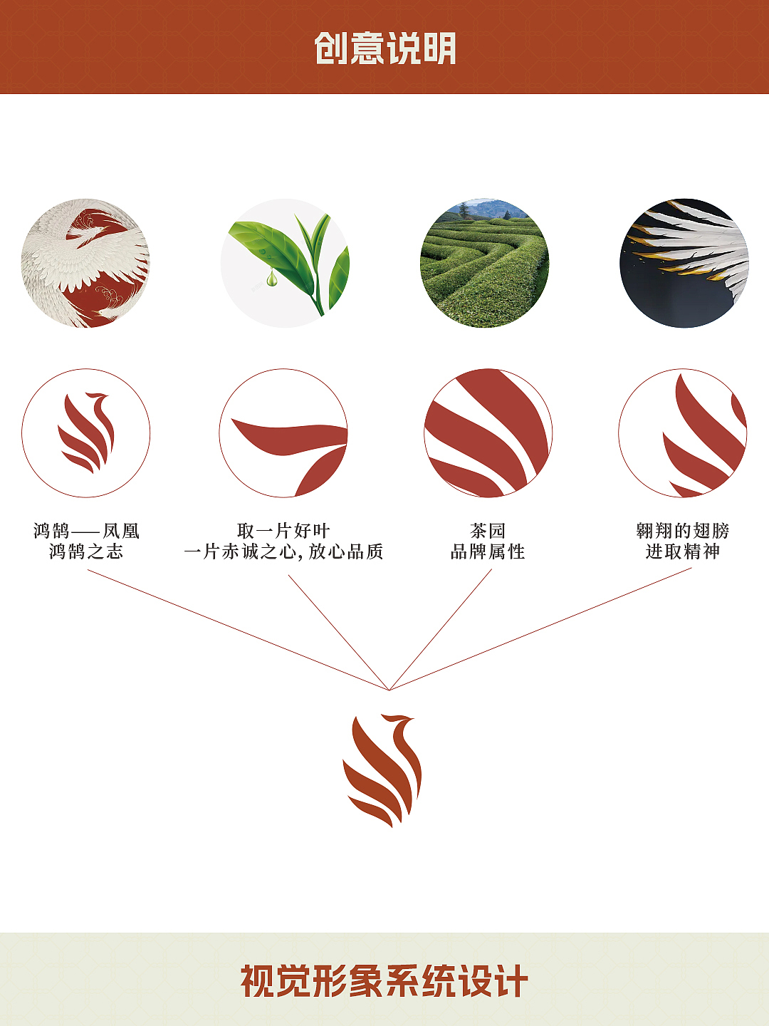 品牌设计 | 武鸿茶业（图ZNDA1Njg3NDIw） - 品牌 - 站酷设计师SJIN尚径品牌原创素材 - 站酷ZCOOL