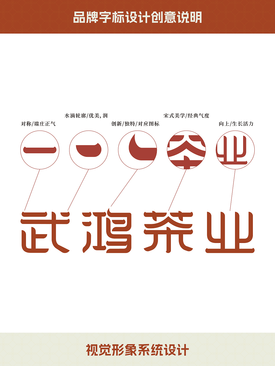 品牌设计 | 武鸿茶业（图ZNDA1Njg3NDI0） - 品牌 - 站酷设计师SJIN尚径品牌原创素材 - 站酷ZCOOL